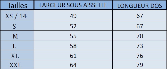 Guide des tailles